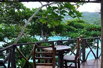 Great Huts Resort Port Antonio Hotel